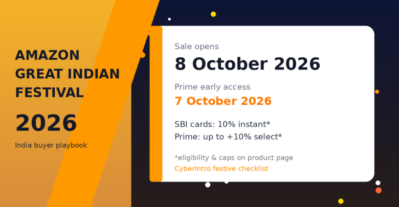 Amazon Great Indian Festival 2026