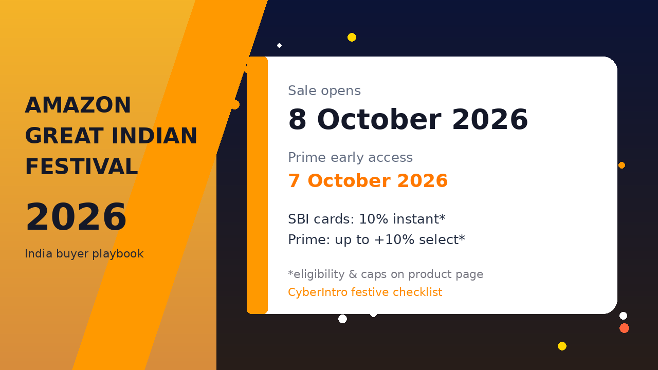 Amazon Great Indian Festival 2026