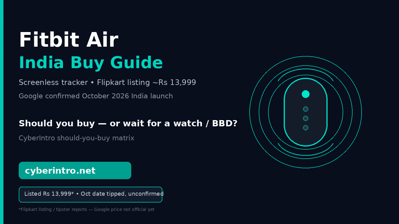 Fitbit Air India