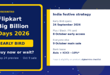 Flipkart Big Billion Days Early Bird