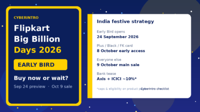 Flipkart Big Billion Days Early Bird