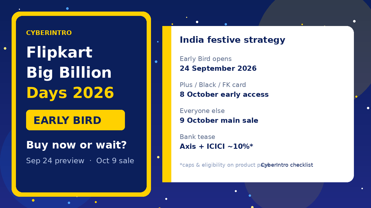 Flipkart Big Billion Days Early Bird