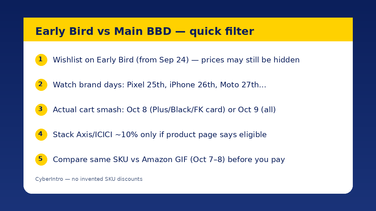 BBD Early Bird vs main sale checklist
