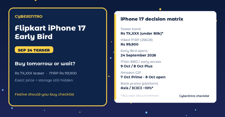 Flipkart iPhone 17 Early Bird