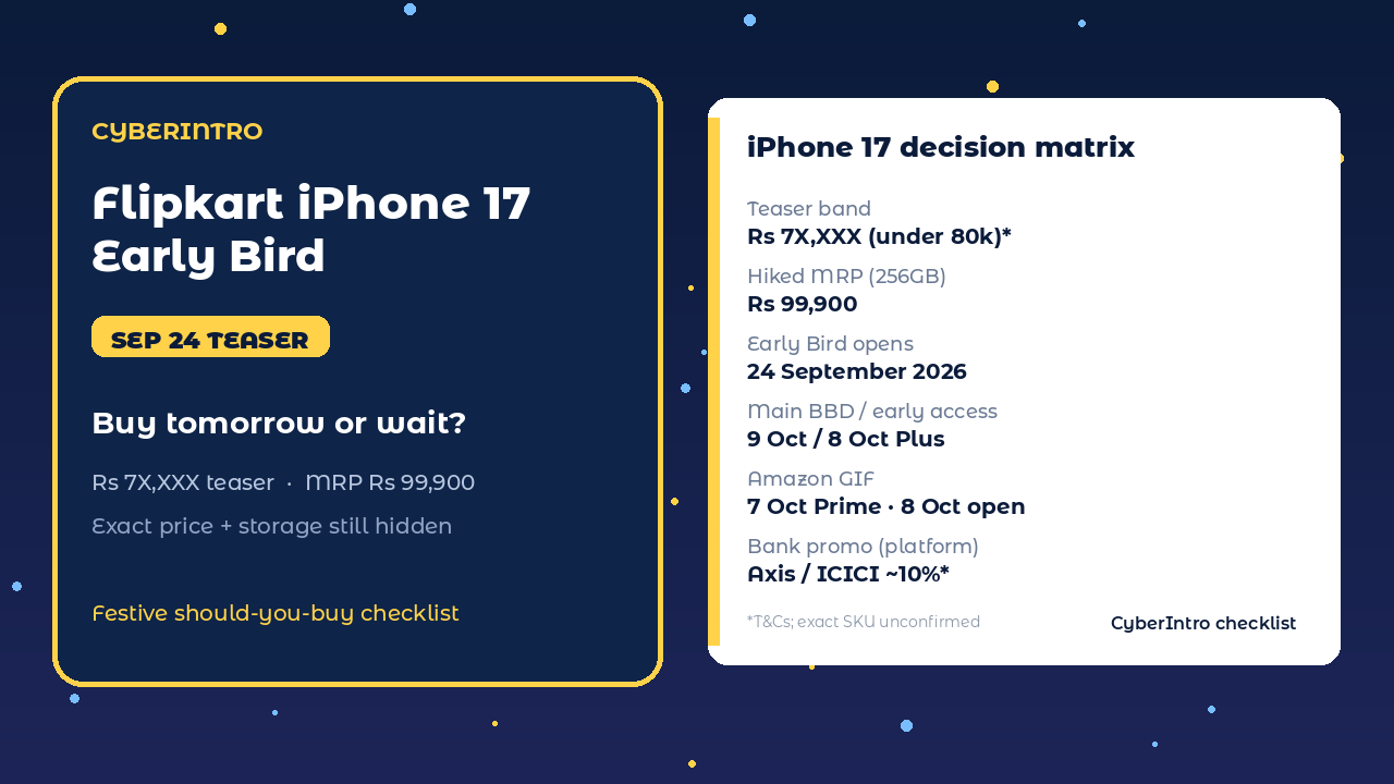 Flipkart iPhone 17 Early Bird