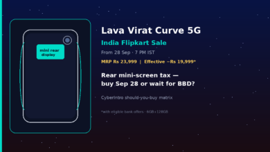 Lava Virat Curve 5G