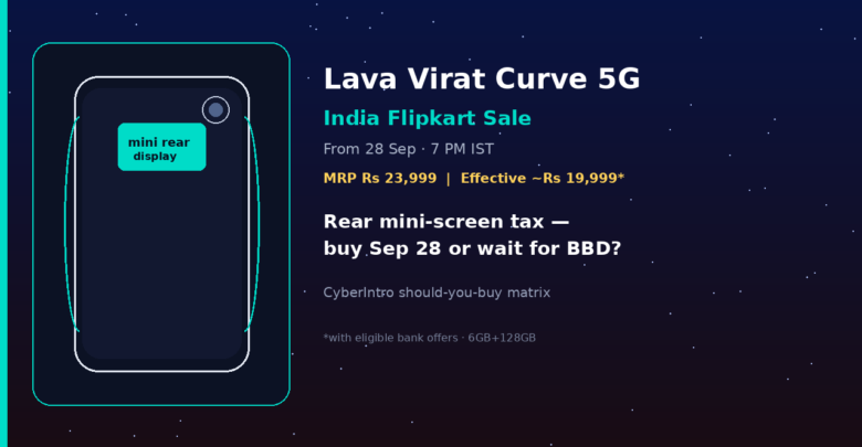 Lava Virat Curve 5G
