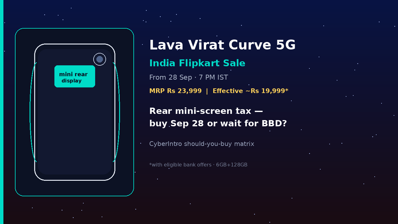 Lava Virat Curve 5G