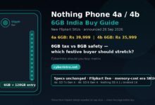 Nothing Phone 4a 6GB India