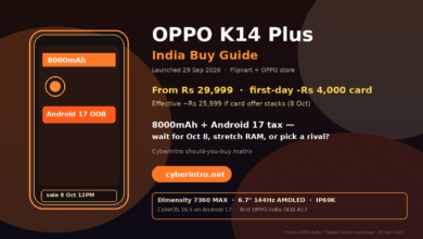 OPPO K14 Plus India