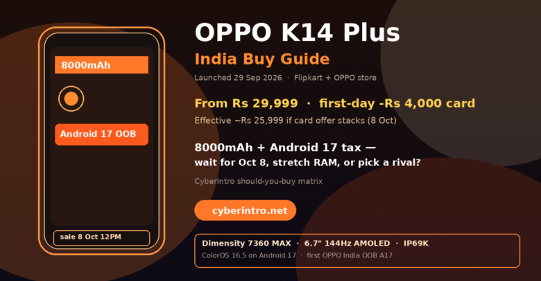OPPO K14 Plus India