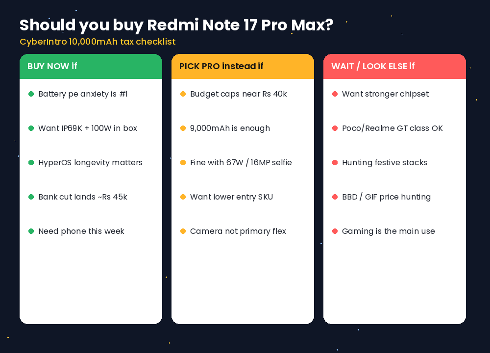 Redmi Note 17 Pro Max should-you-buy checklist