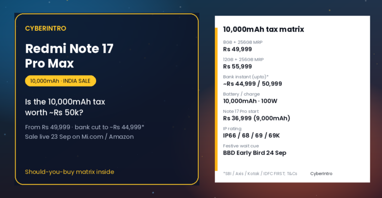 Redmi Note 17 Pro Max
