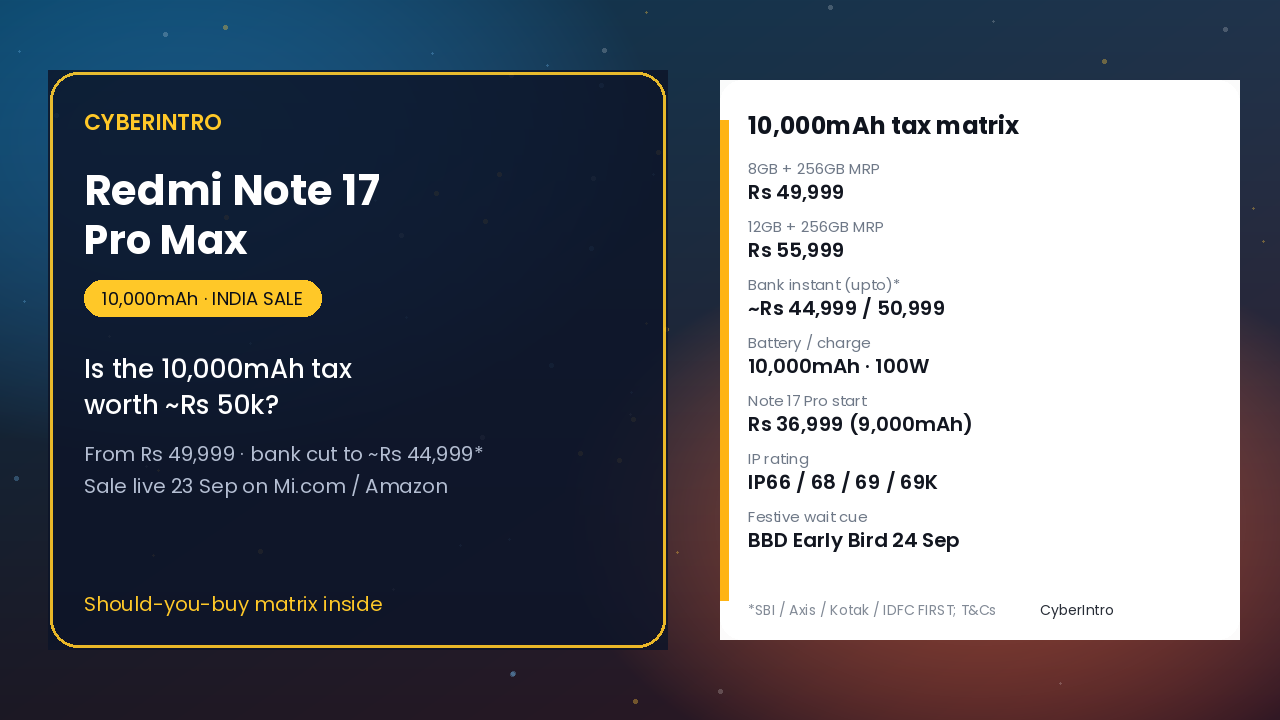 Redmi Note 17 Pro Max