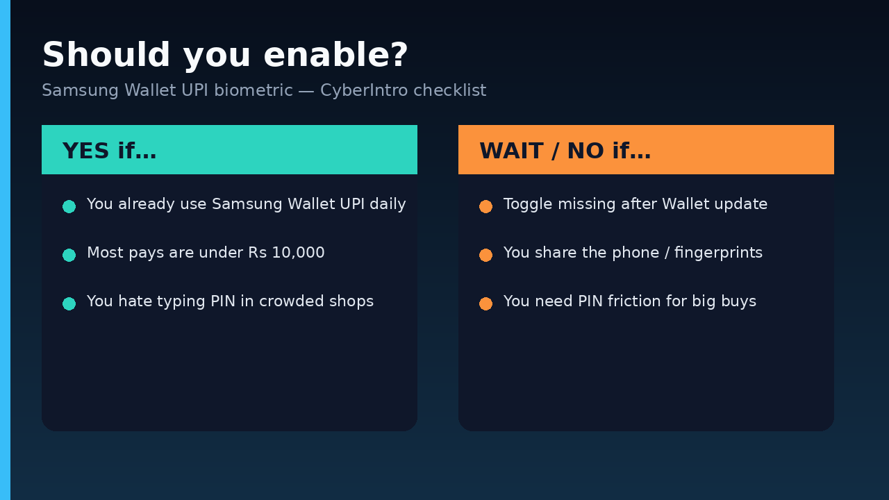 Samsung Wallet UPI biometric checklist