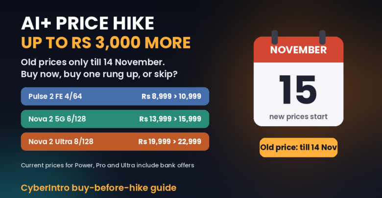 Ai+ price hike