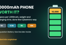 10000mAh phone India