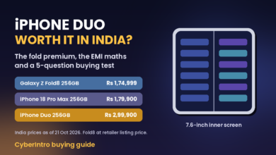 iPhone Duo India