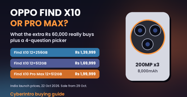 Oppo Find X10 vs Pro Max