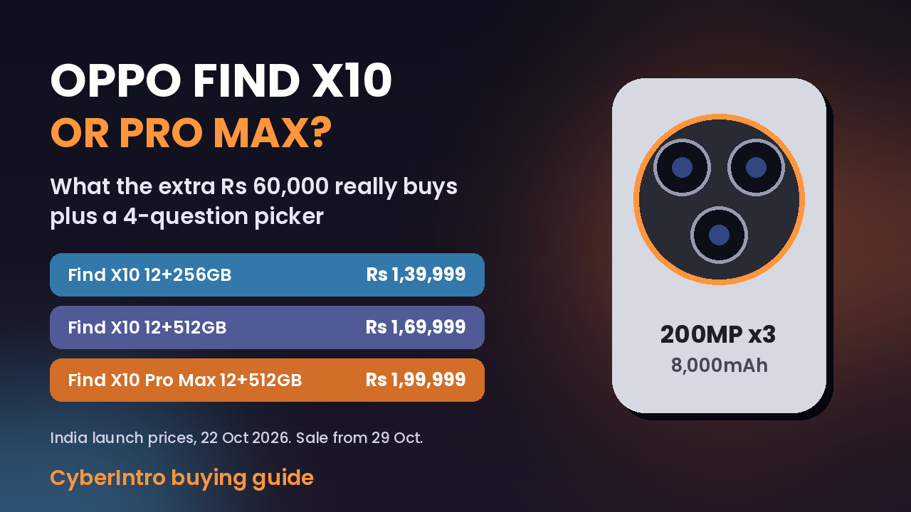 Oppo Find X10 vs Pro Max