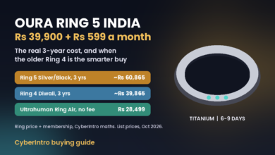 Oura Ring 5 India