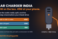 Car charger India