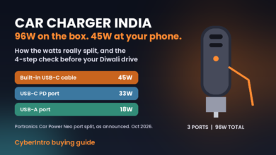 Car charger India