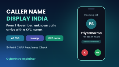 Caller name display India CNAP
