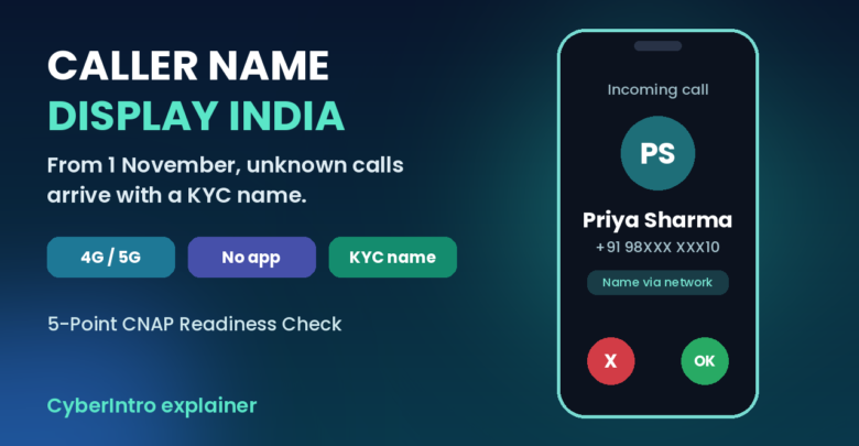 Caller name display India CNAP