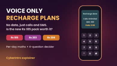 Voice only recharge plans India