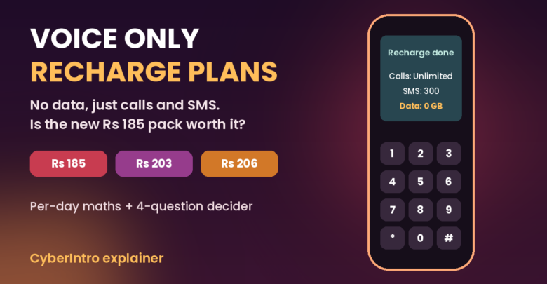 Voice only recharge plans India