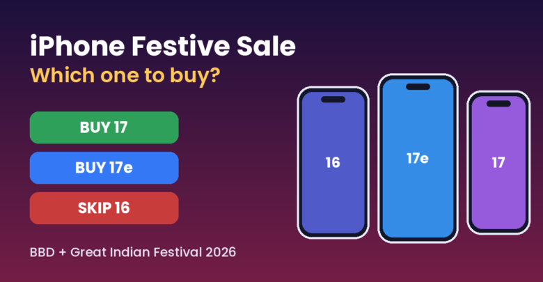iPhone festive sale India