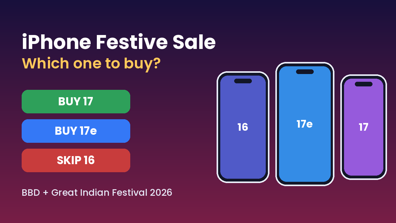 iPhone festive sale India