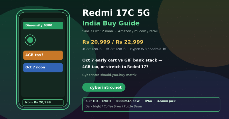 Redmi 17C 5G India