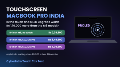 Touchscreen MacBook Pro India